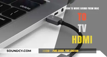 Seamlessly Stream Audio from Mac to TV via HDMI: A Guide
