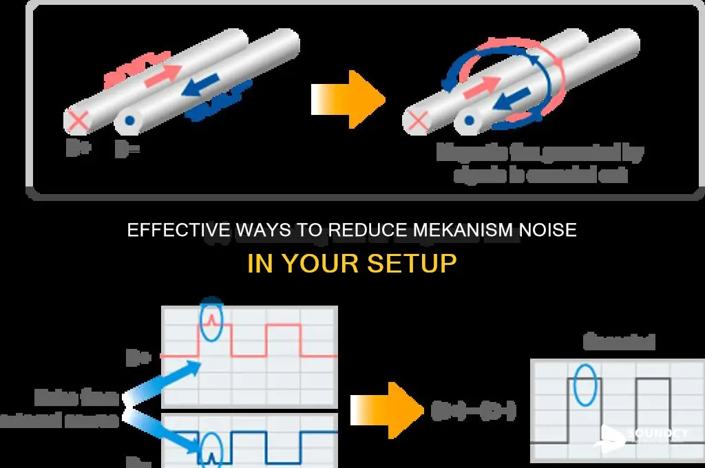 how to muffle mekanism sound