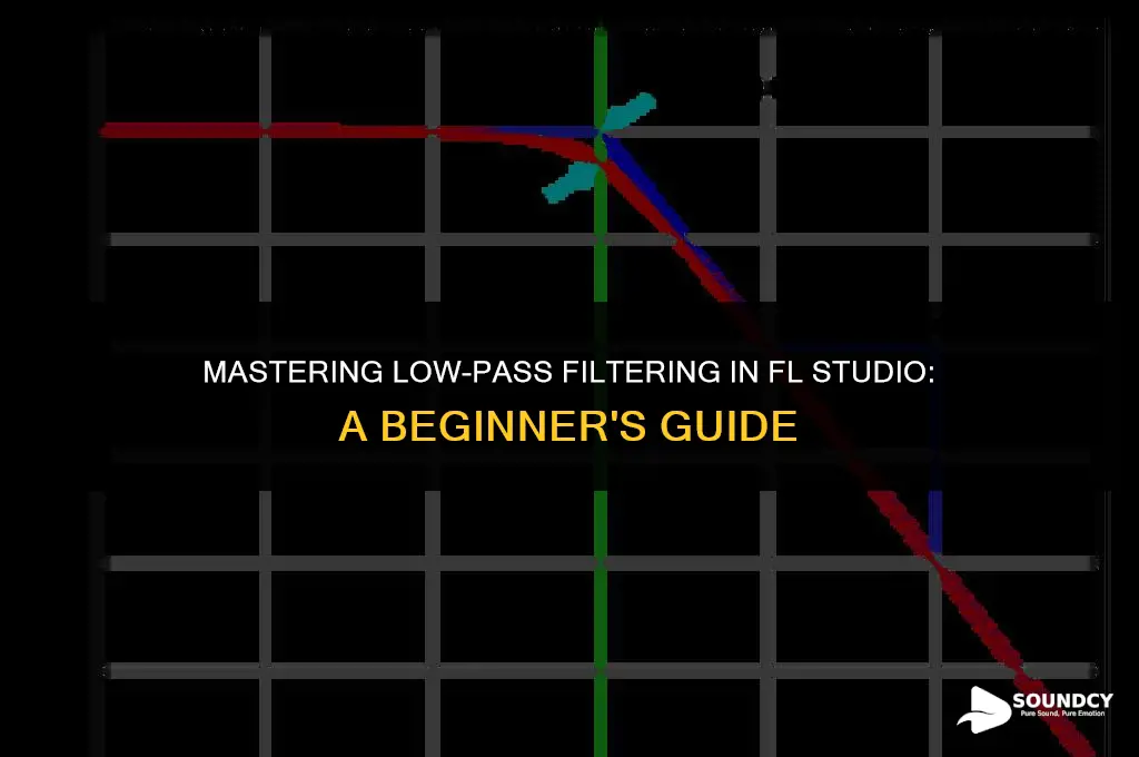 how to only let low sounds pass fl studio