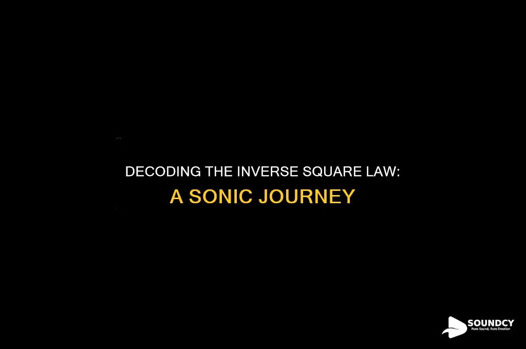 how to prove sound follows the inverse square law