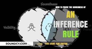 Validating Logic: A Guide to Proving Inference Rule Soundness