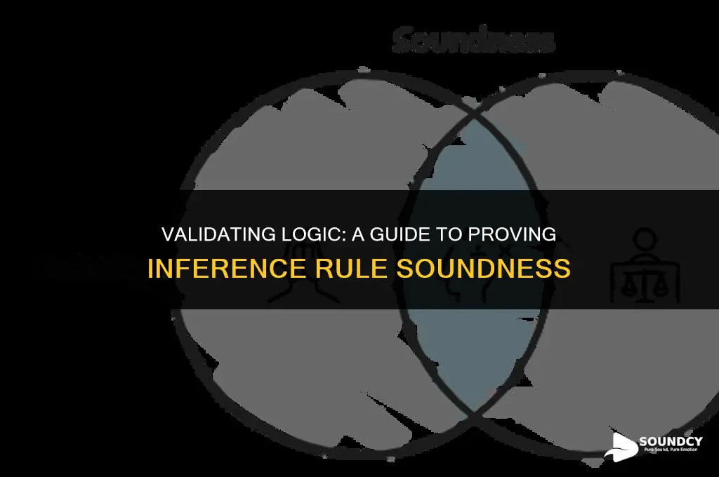 how to prove the soundness of an inference rule
