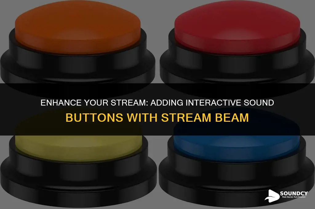 how to put sound buttons for interactive stream beam