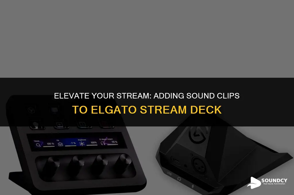how to put sound clips on elgato stream deck