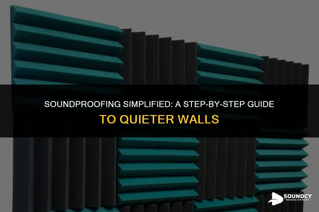 how to put sound proof padding on your wall