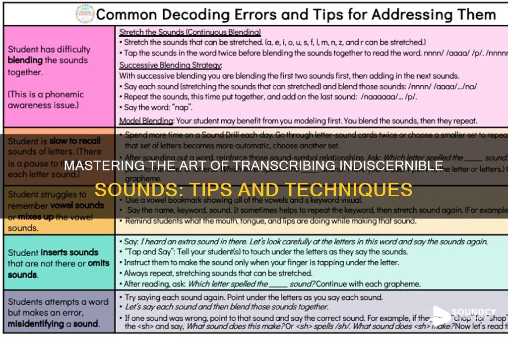 how to quote indiscernible sounds