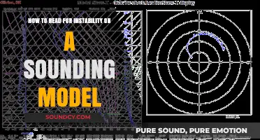 Decoding Instability: A Guide to Sounding Model Analysis