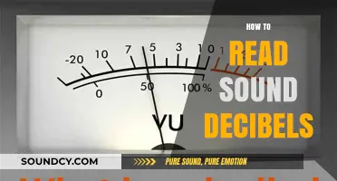 Mastering Sound Measurement: A Beginner's Guide to Reading Decibels
