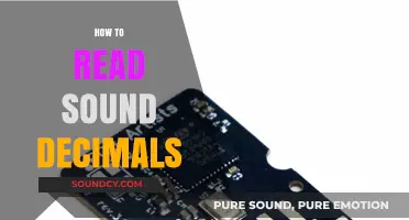 Mastering Sound Decimal Reading: A Step-by-Step Guide for Clarity