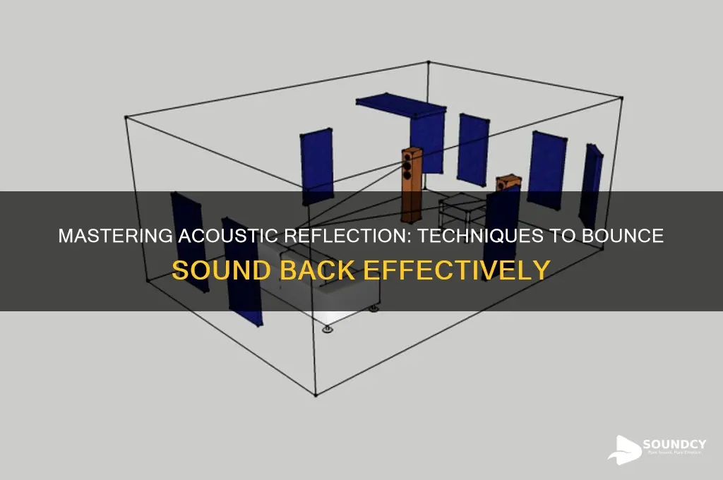 how to reflect sound back