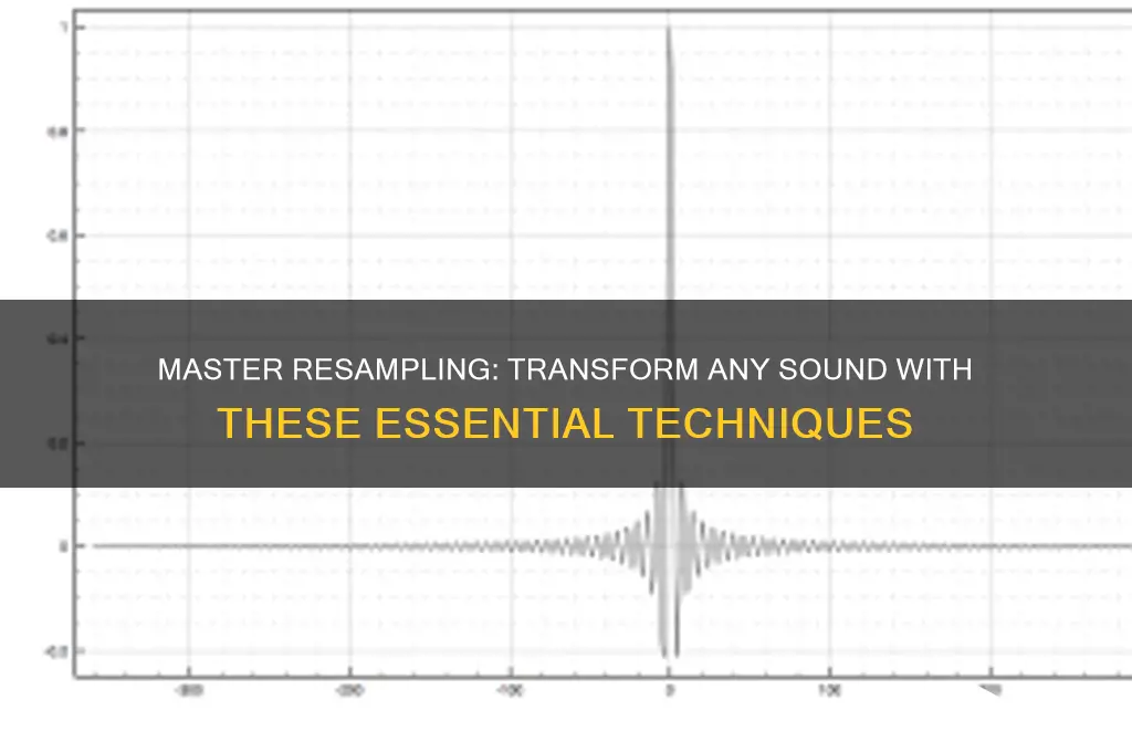 how to resample any sound