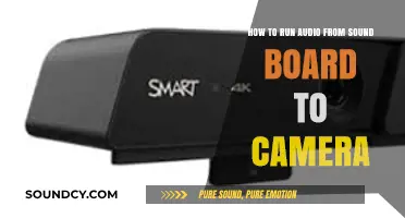 Seamlessly Connect Your Sound Board to Camera Audio: A Guide