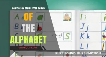 Mastering Phonics: A Guide to Pronouncing Every Alphabet Sound