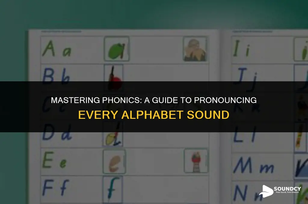 how to say each letter sound of the alphabet