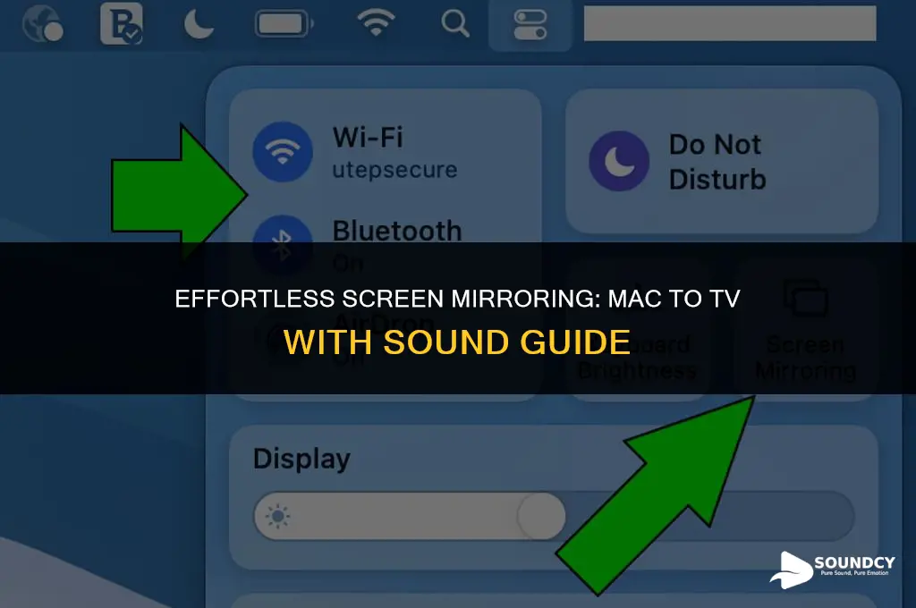 how to scren miror mac to tv with sound