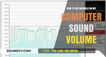 Understanding Decibel Levels on Your Computer Sound Volume