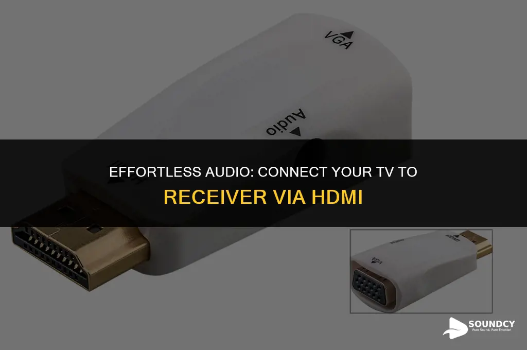 how to send sound from tv to receiver hdmi
