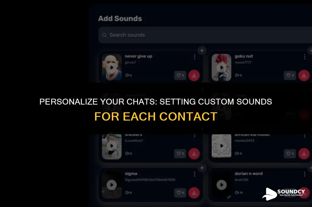 how to set custom sounds for each message comtsct
