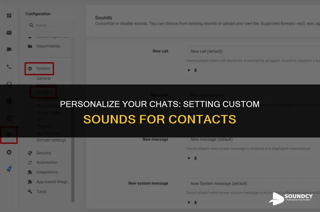 how to set sound with your contacts for the