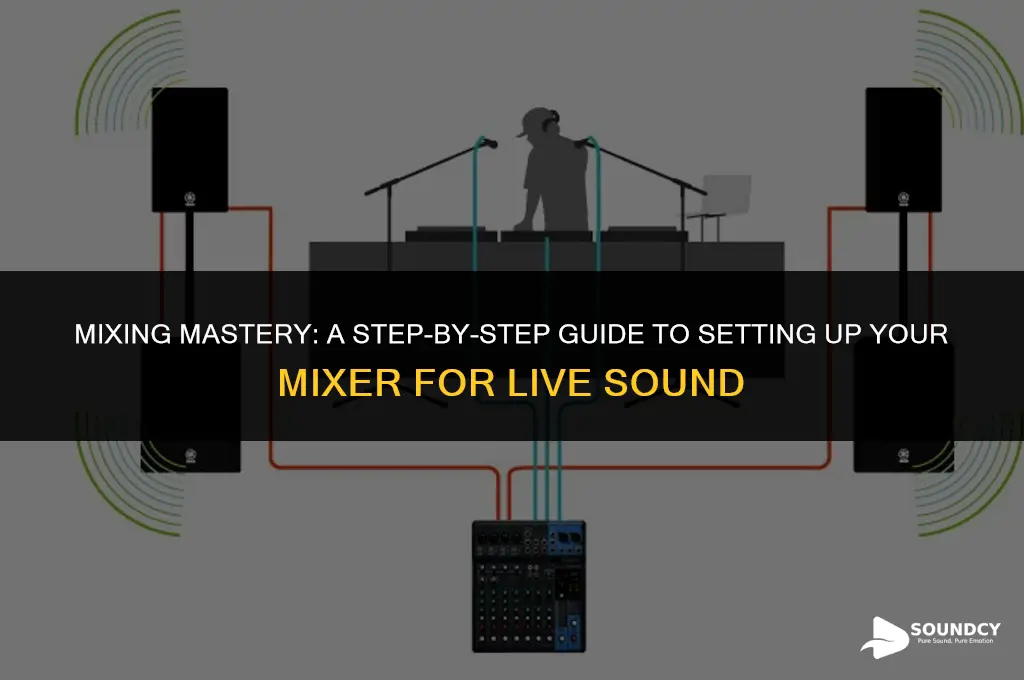 how to set up a mixer for live sound