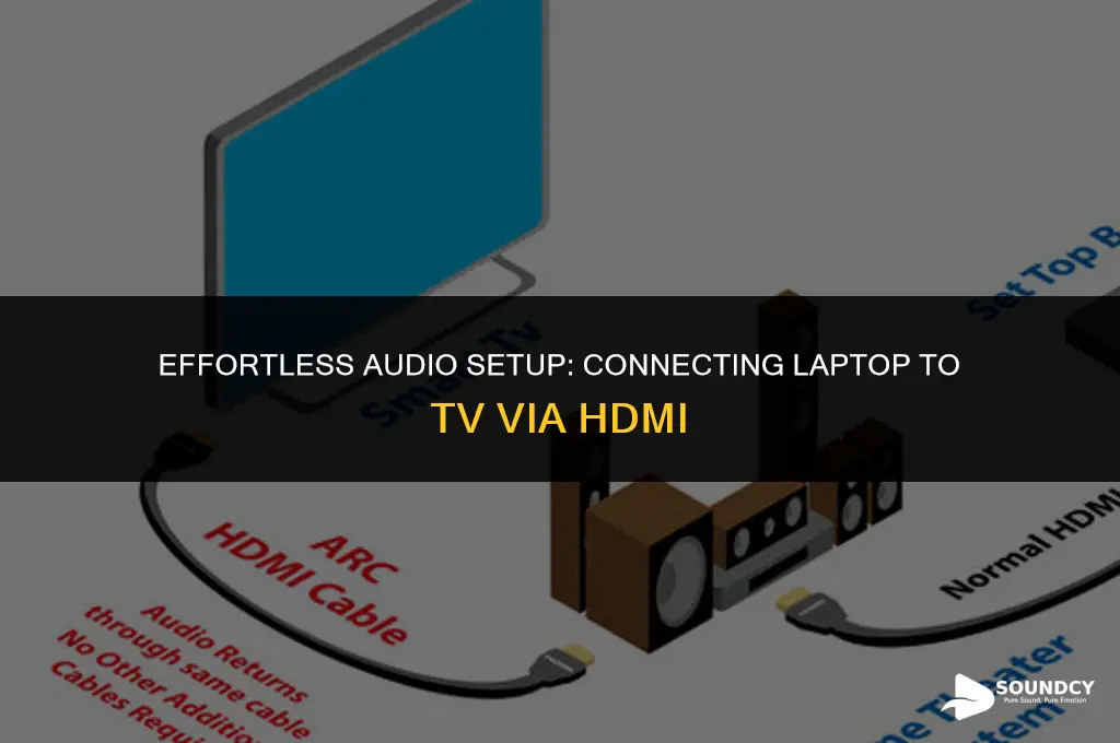 how to set up sounds hdmi laptop to tv