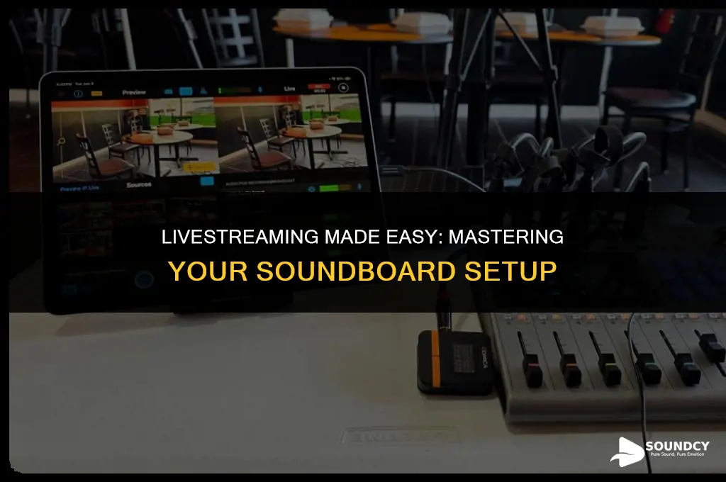 how to set your sound board up for livestreaming