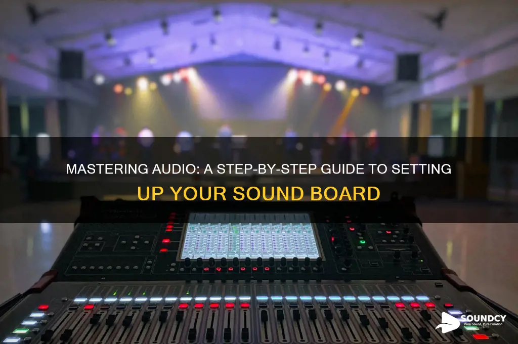 how to setup sound board