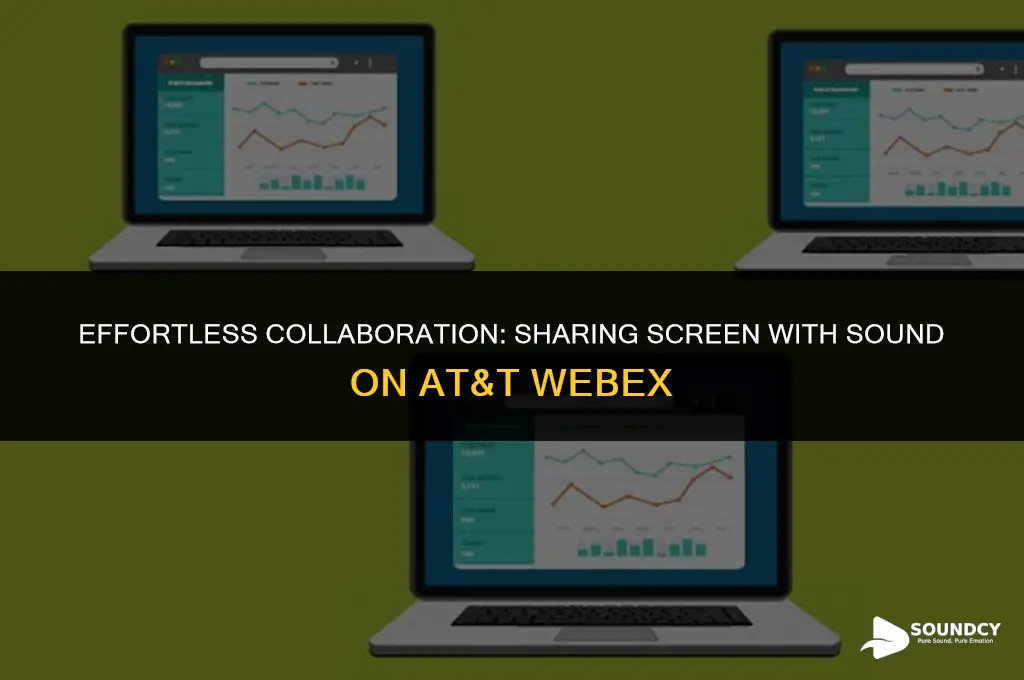 how to share screen with sound on att webex