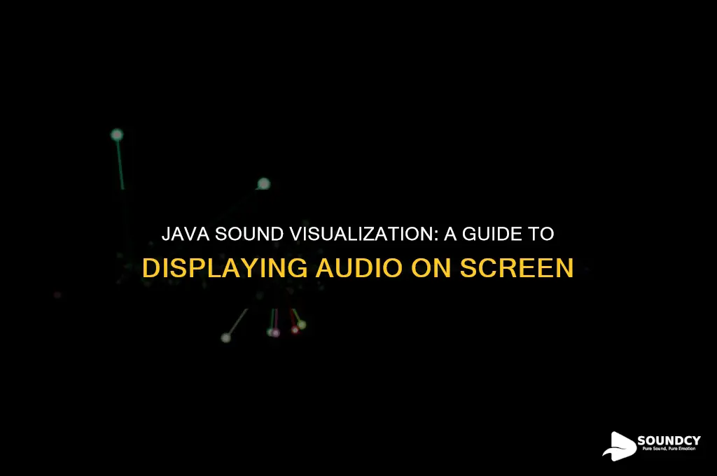 how to show the sounds happening on screen java