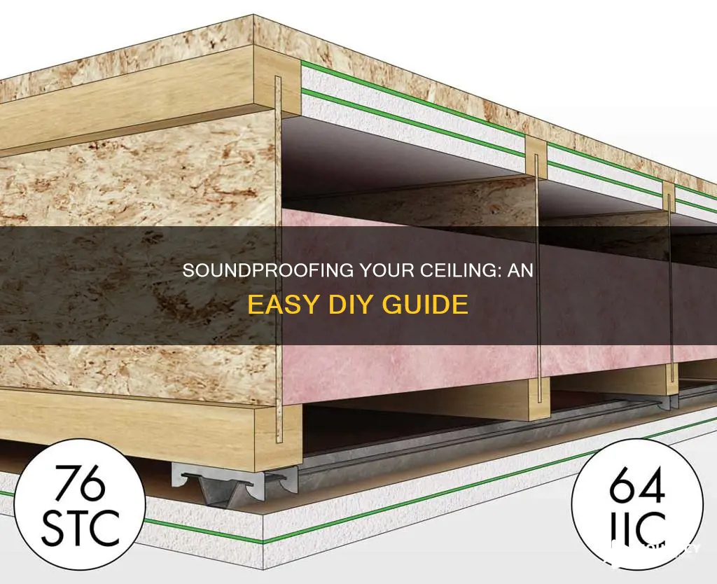 how to sound insulate a ceiling