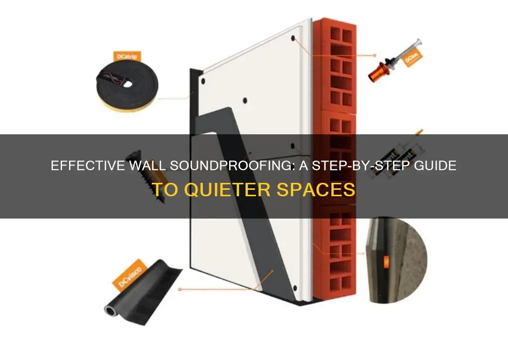 how to sound insulate walls