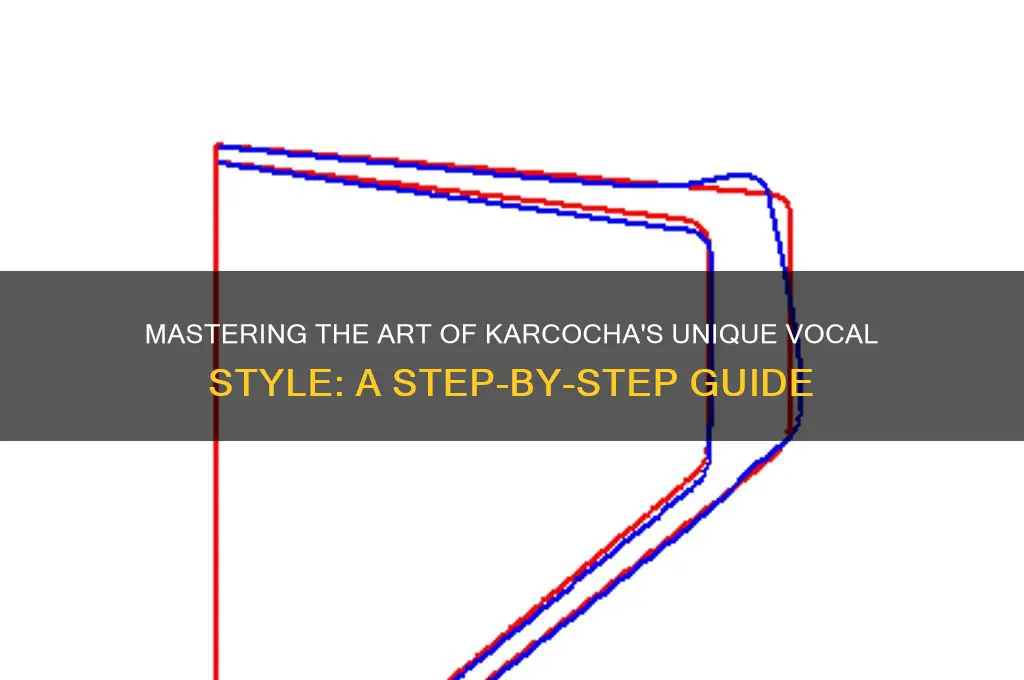 how to sound like karcocha