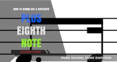 Mastering Rhythm: Sounding Out Sixteenth Plus Eighth Notes