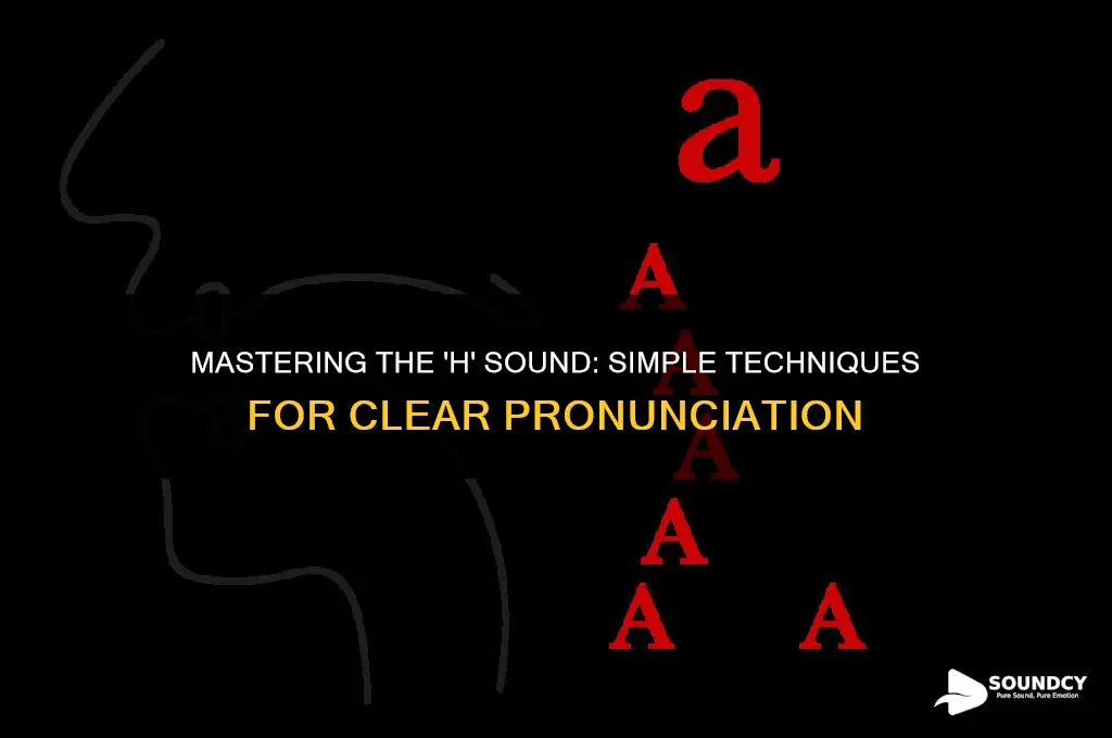 how to sound out h