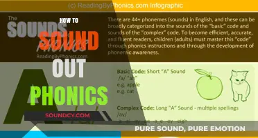 Mastering Phonics: Effective Strategies to Sound Out Words Confidently
