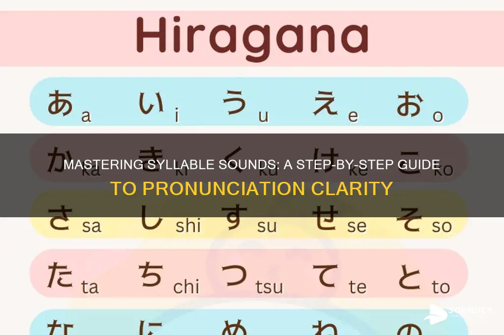 how to sound out syllables