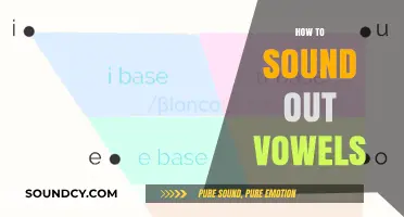 Mastering Vowel Sounds: A Step-by-Step Guide to Pronouncing Vowels Clearly