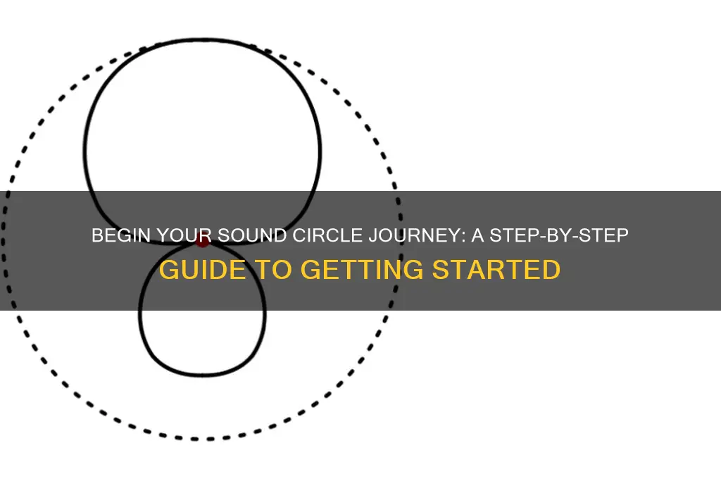how to start sound circle