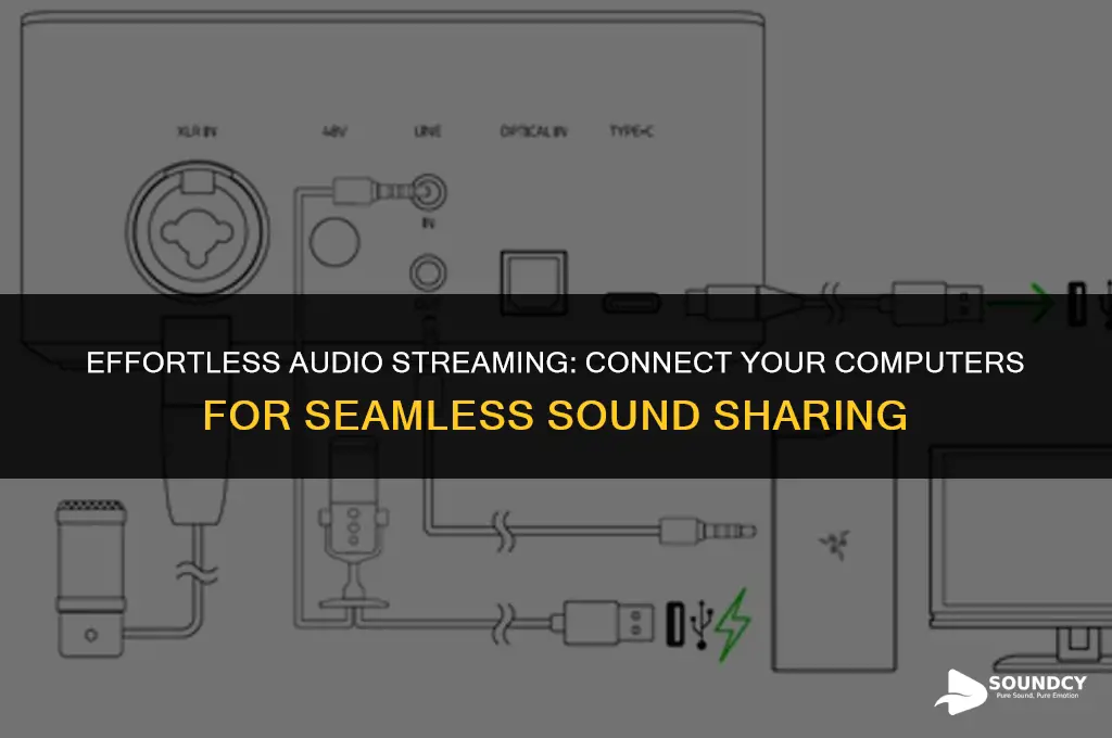 how to stream sound from one computer to another