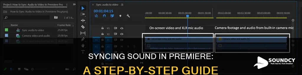 how to sync sound in premiere
