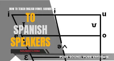 Unlocking English Vowel Sounds for Spanish Speakers: A Comprehensive Guide
