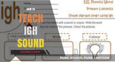 Mastering the 'igh' Sound: Effective Teaching Strategies for Clear Pronunciation