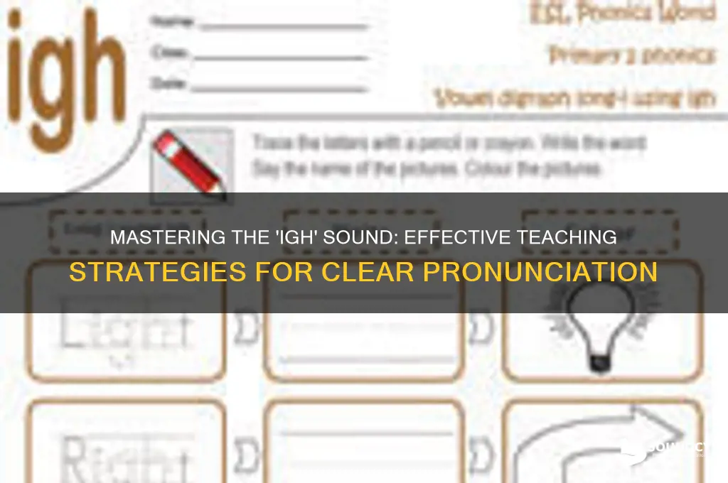 how to teach igh sound