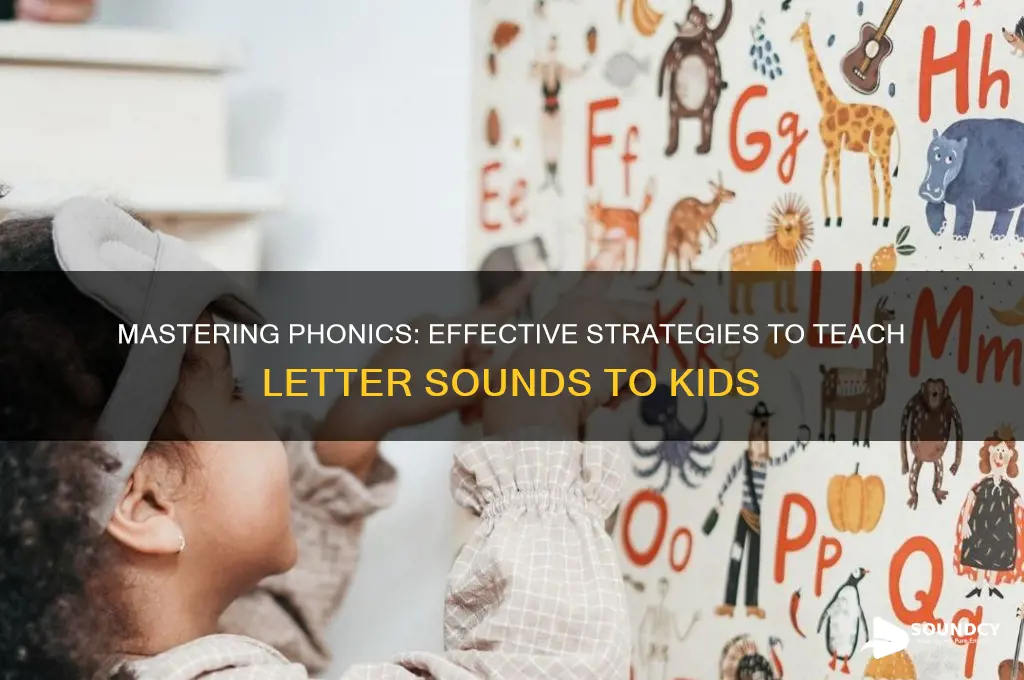 how to teach letter sounds