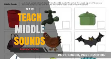 Mastering Middle Sounds: Effective Strategies for Teaching Phonemic Awareness
