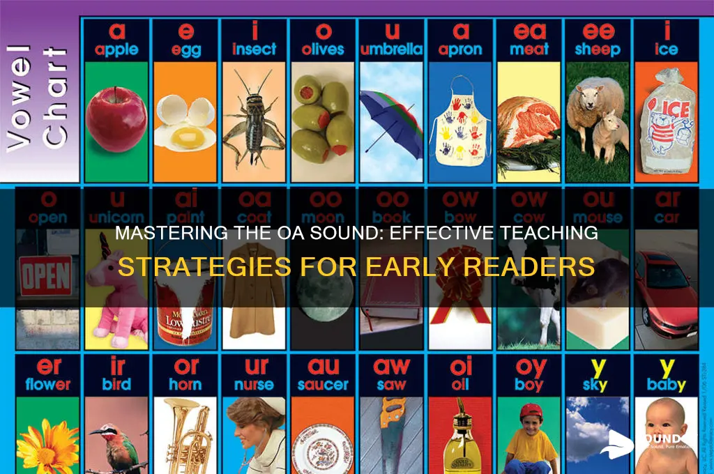 how to teach oa sound