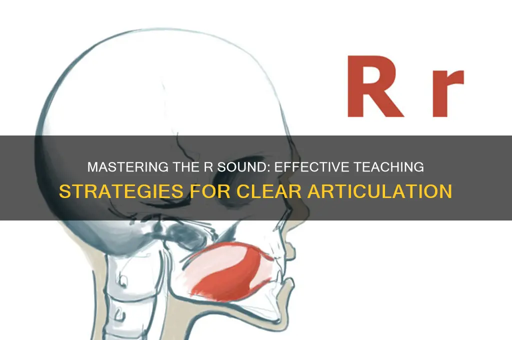 how to teach r sound