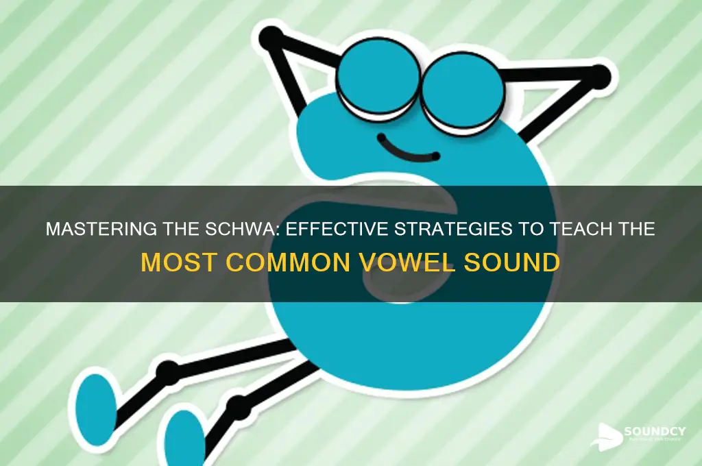 how to teach schwa sound