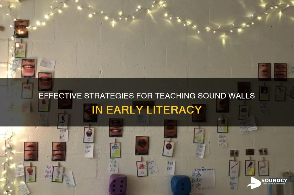 how to teach sound wall