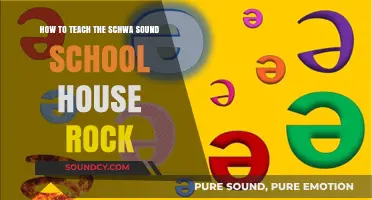 Mastering the Schwa Sound: A Fun Guide for Teachers and Students